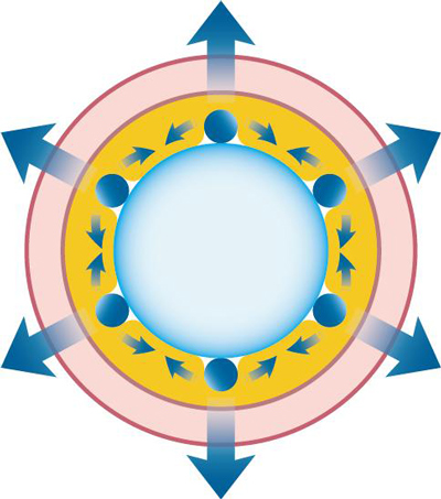 Sugacoated®-PTA-Balloon-Dilatation-Catheter